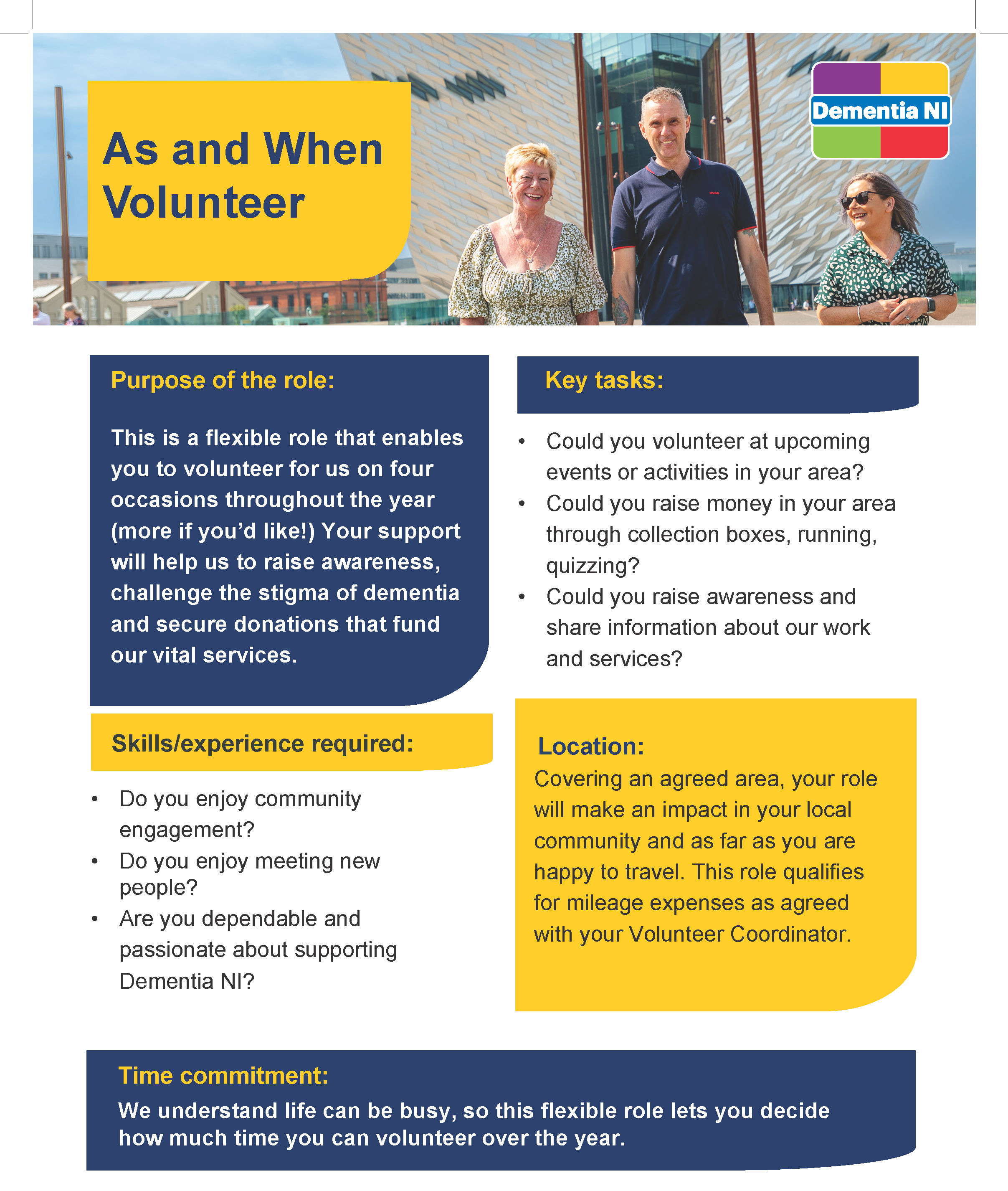 As and When Volunteer role description