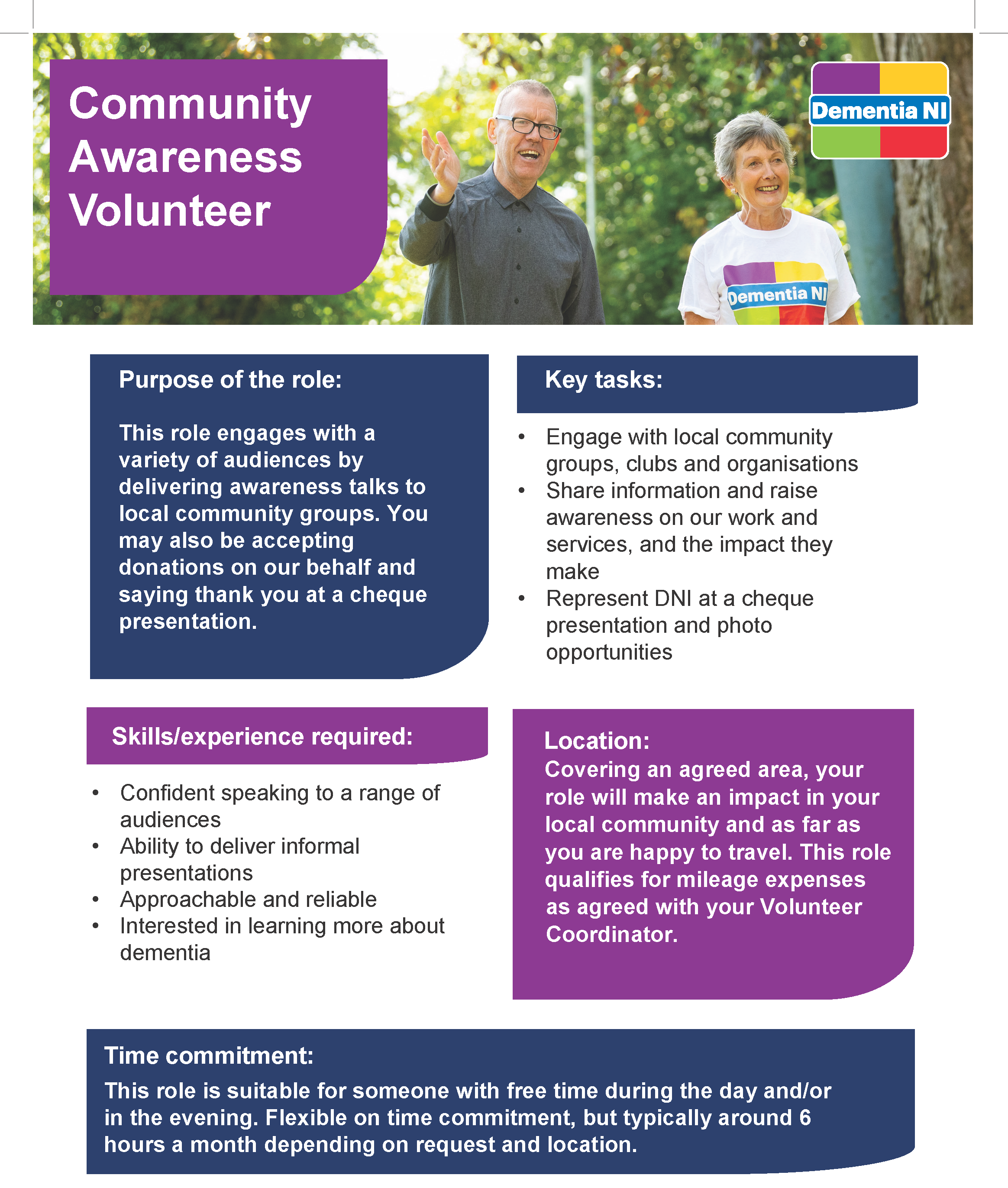 Community Awareness Volunteer role description