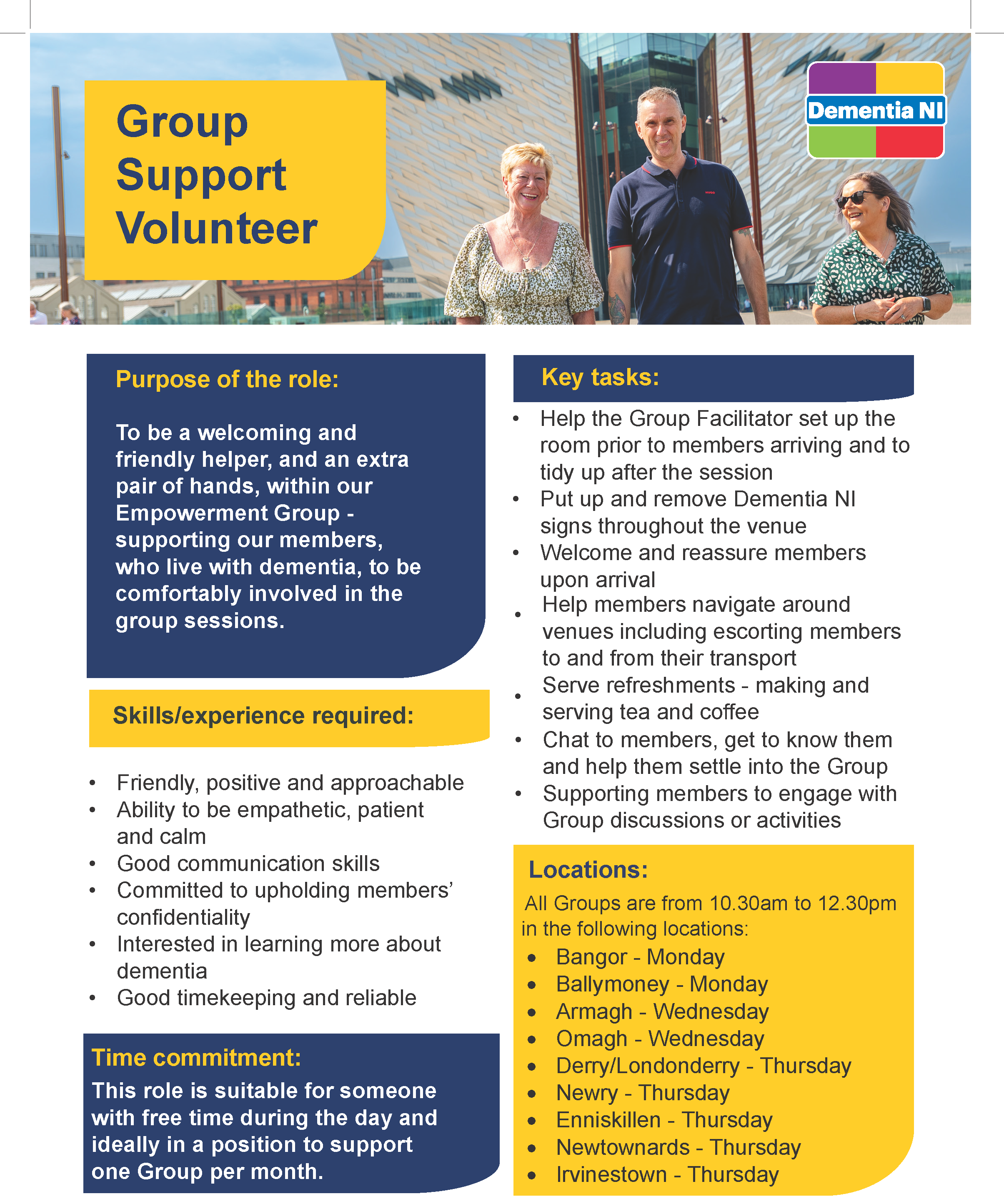 Group Support Volunteers job description